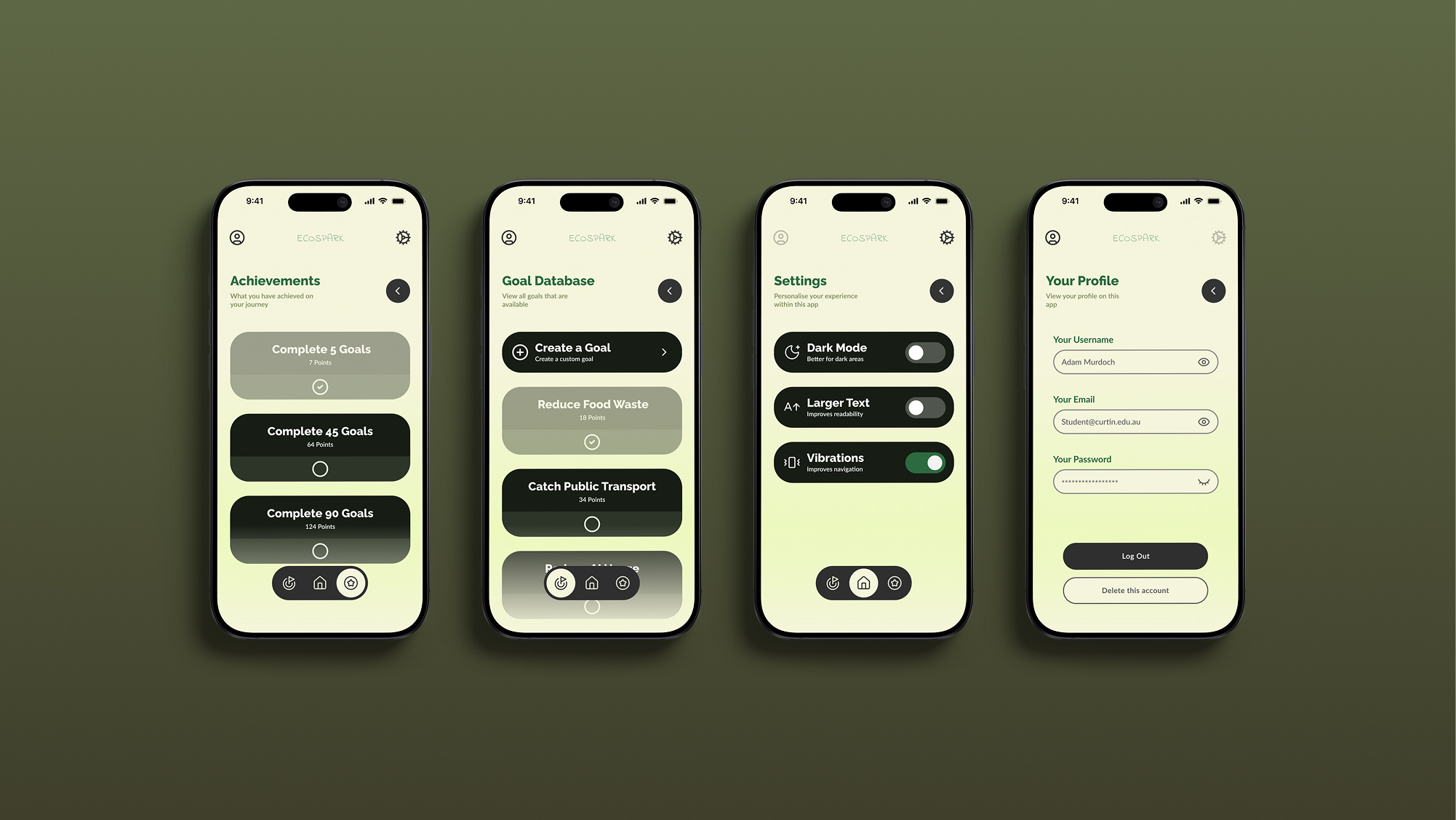 Concept 3