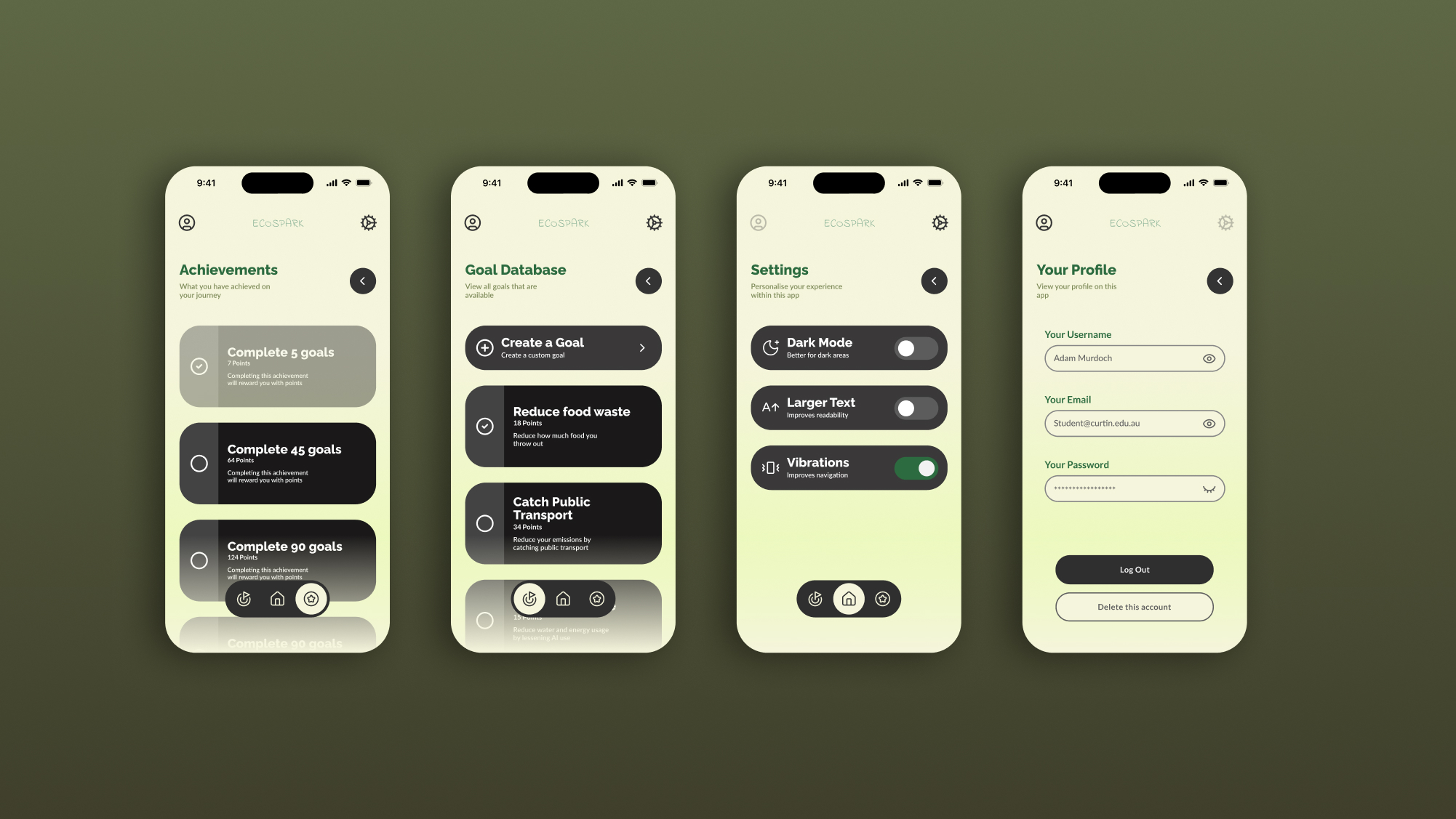 Concept 3