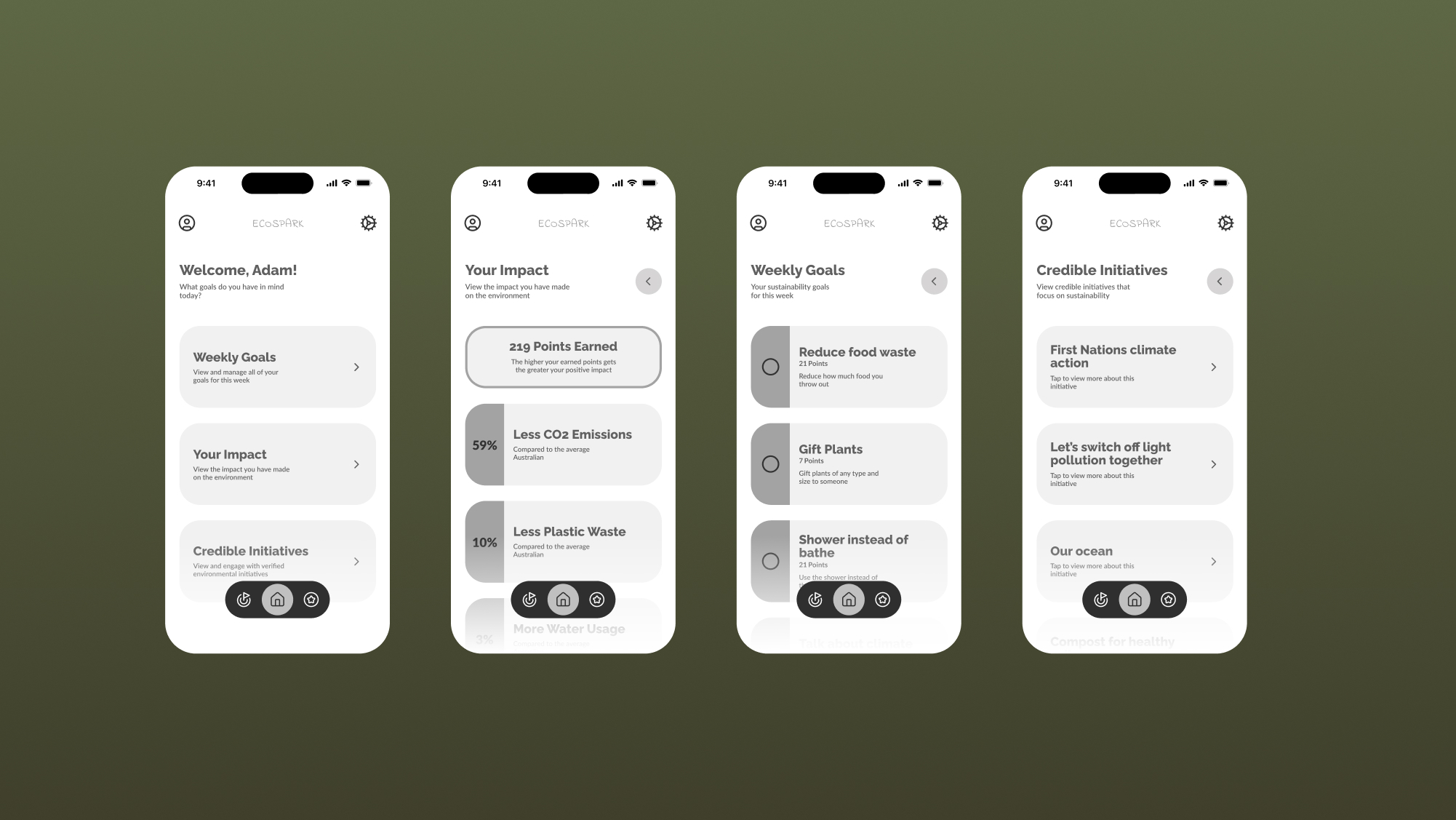 Wireframe 2